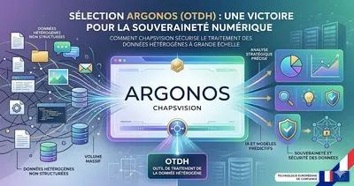 Digital Sovereignty: ChapsVision and ArgonOS selected for the OTDH project